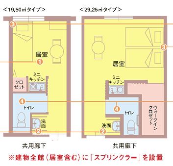 フィオレ・ヴィータ東大阪の間取りの間取り図