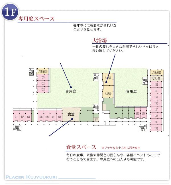 プラセル九十九里の1Ｆのフロアマップ