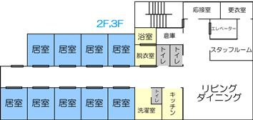 グループホーム 成城さくらそうの2～3Ｆのフロアマップ