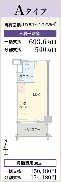 アビタシオン京成千葉中央のＡタイプの間取り図