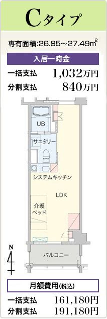 アビタシオン京成千葉中央のＣタイプの間取り図