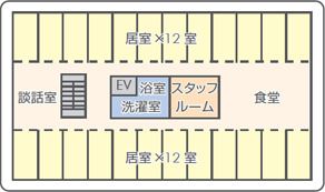 ケアライフ金井の2階・3階のフロアマップ