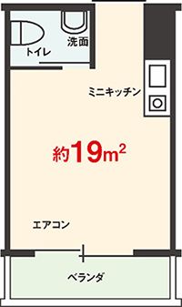 アネシス南彦根の居室の間取り図