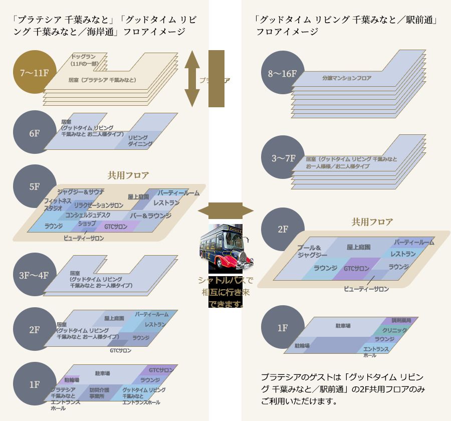 プラテシア千葉みなとのフロアマップのフロアマップ