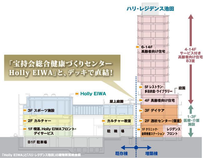 ハリ・レジデンス池田のフロアマップのフロアマップ