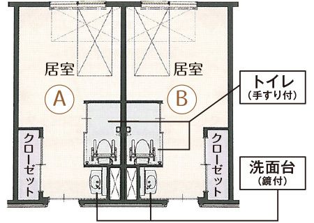 リンク玉村の間取りの間取り図