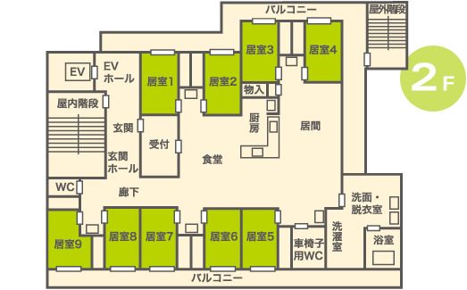 グループホーム ここから百舌鳥西之町の2Ｆのフロアマップ