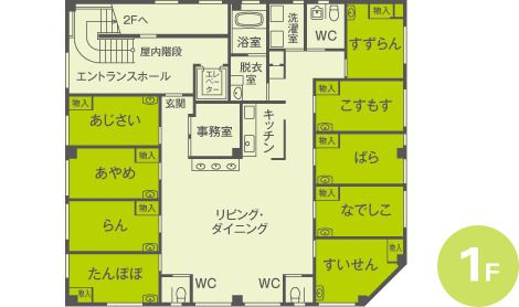 グループホーム ここから柏原の1Ｆのフロアマップ
