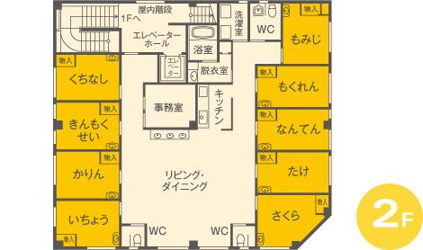 グループホーム ここから柏原の2Ｆのフロアマップ