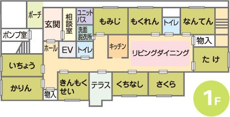 グループホーム ここから大枝公園の1Ｆのフロアマップ