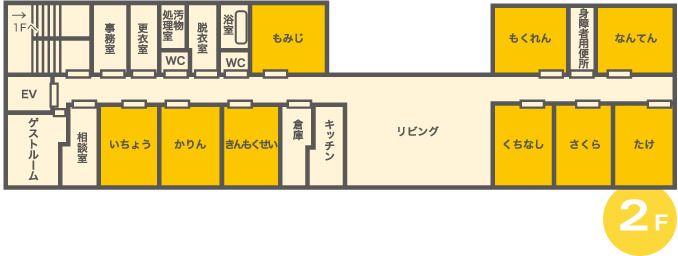 グループホーム ここから吉田本町の2Ｆのフロアマップ