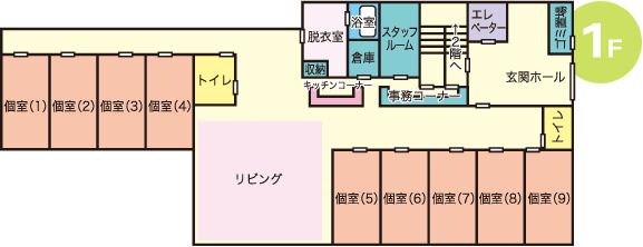 こころとからだ東湊の1Ｆのフロアマップ