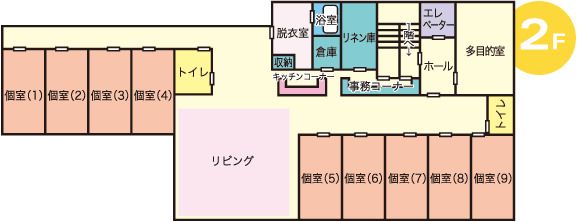 こころとからだ東湊の2Ｆのフロアマップ
