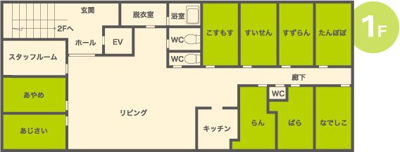 グループホーム ここから新森公園の1Ｆのフロアマップ
