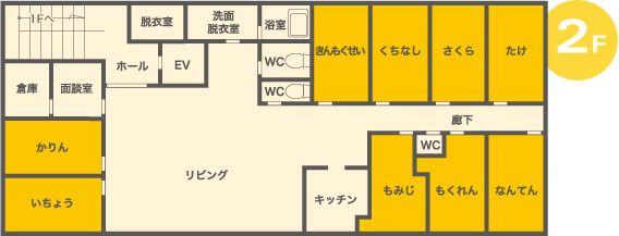 グループホーム ここから新森公園の2Ｆのフロアマップ