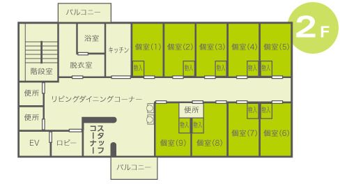 グループホーム ここから木田元宮の2Ｆのフロアマップ