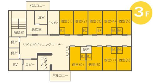 グループホーム ここから木田元宮の3Ｆのフロアマップ