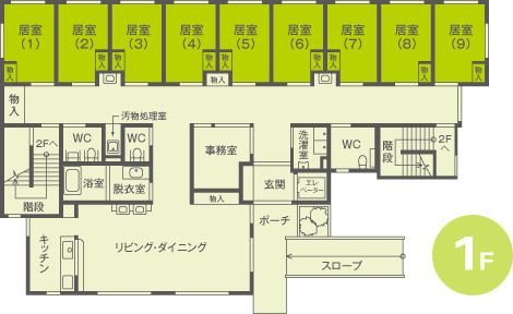 グループホーム ここから南千里の1Ｆのフロアマップ