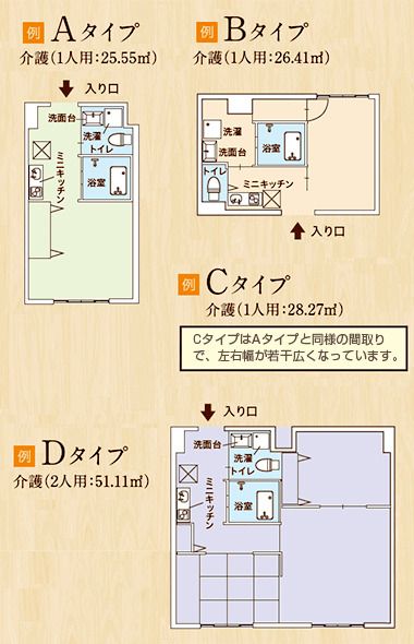 ココファン阿倍野の居室の間取り図