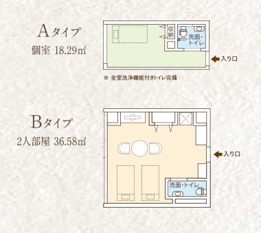 ココファン桜川の居室の間取り図