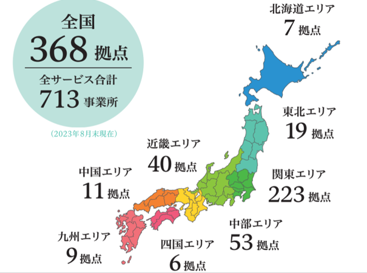 「大津月輪ケアコミュニティそよ風」暮らしに期待感が持てるような青空と建物外観
