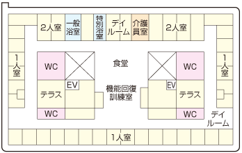 配置図の案内図