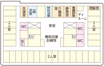 配置図の案内図