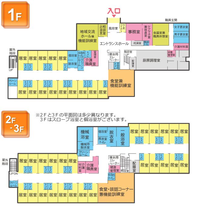さわやかなすしおばら館の1～3Ｆのフロアマップ