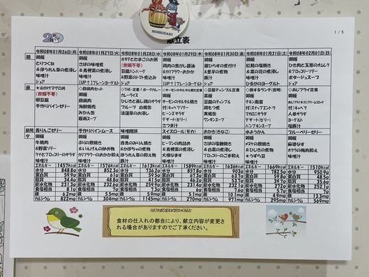 掲示物