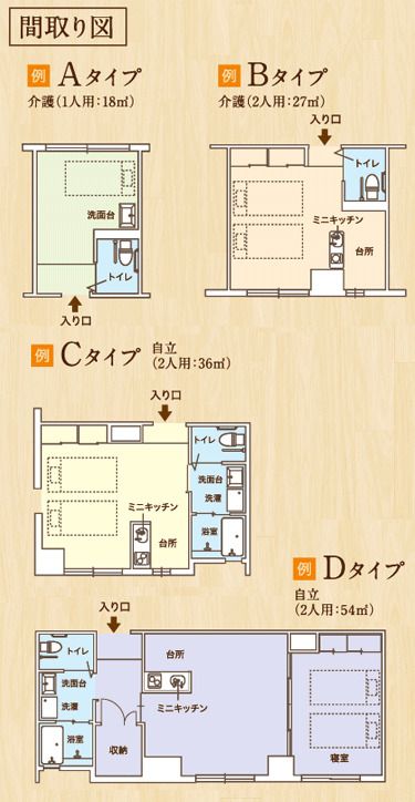 ココファン松山大手町の居室の間取り図
