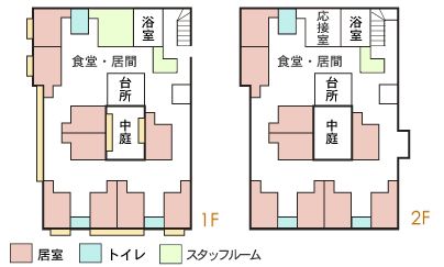 グループホーム ひかり千葉船橋の1～2Ｆのフロアマップ