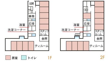 グループホーム ひかり世田谷宇奈根の1～2Ｆのフロアマップ