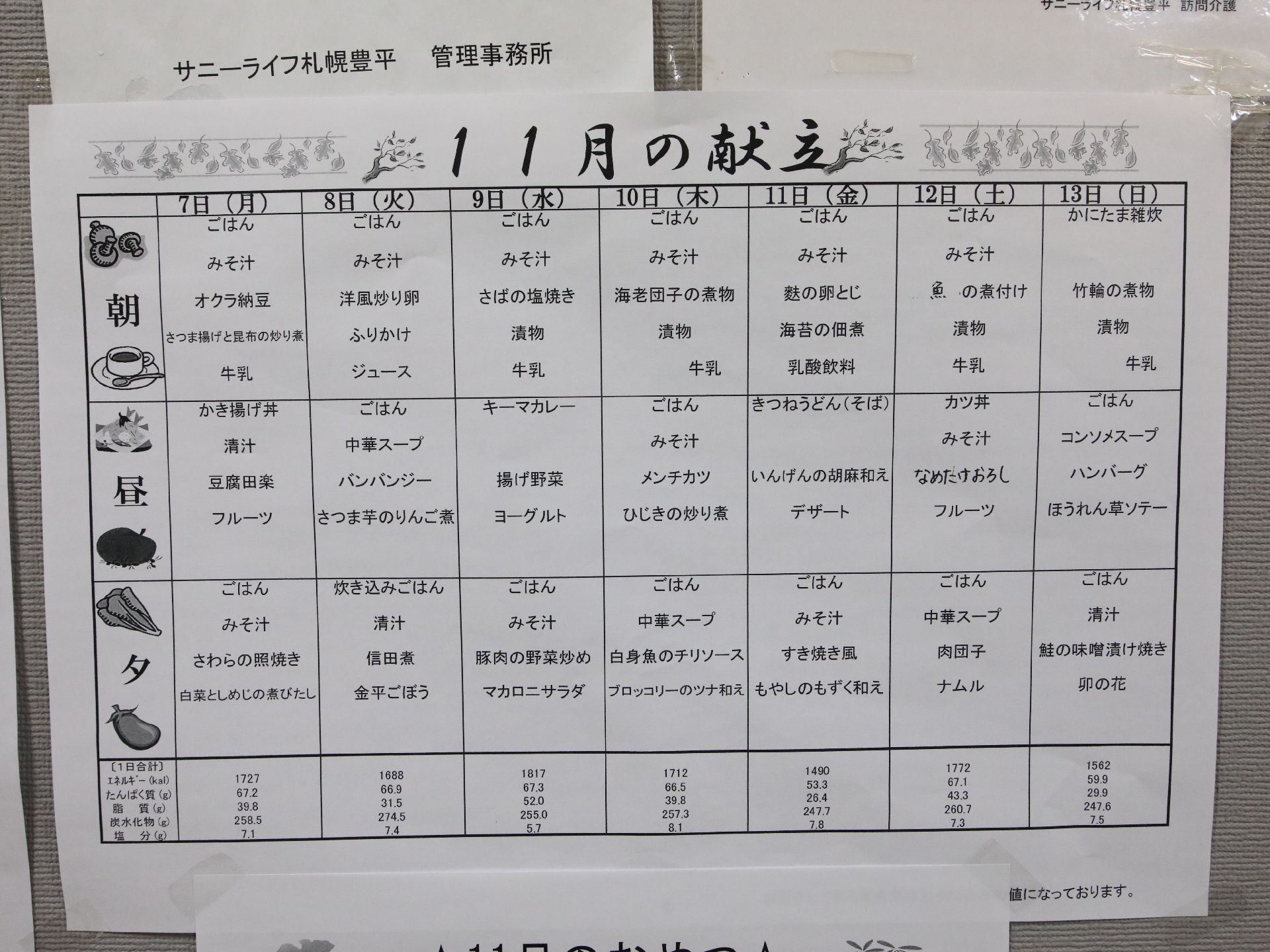 その施設の献立が記載されている展示物