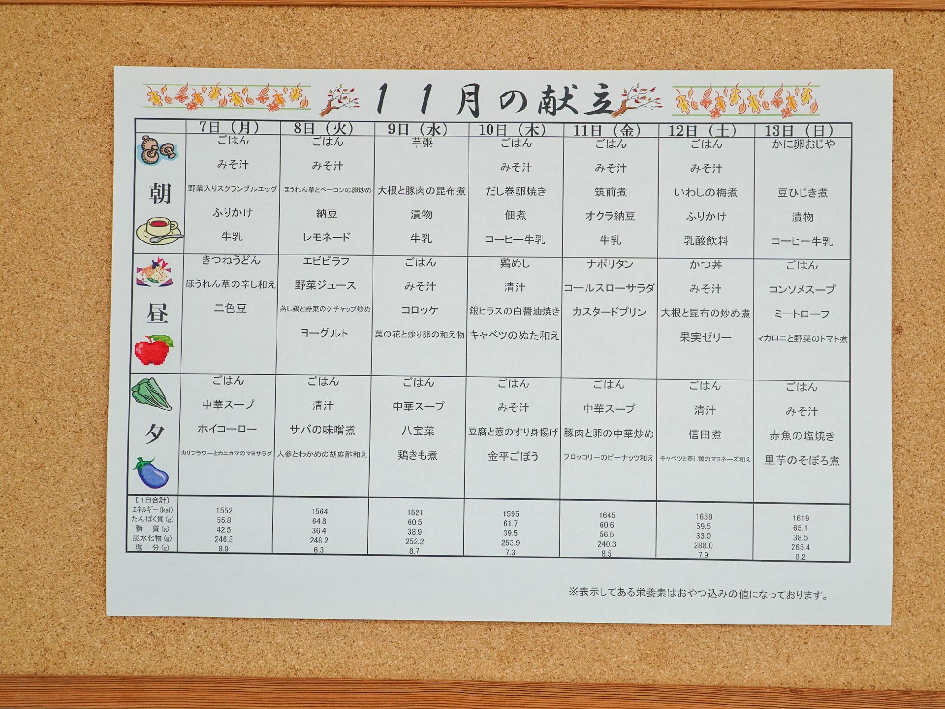 メニューが記載されている、廊下に貼られたメニュー表