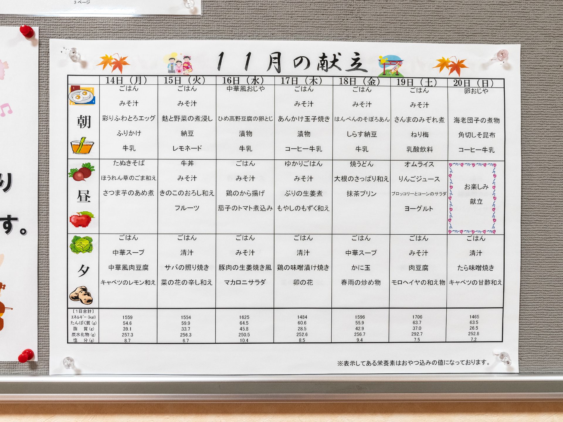 その施設の献立が記載されている展示物
