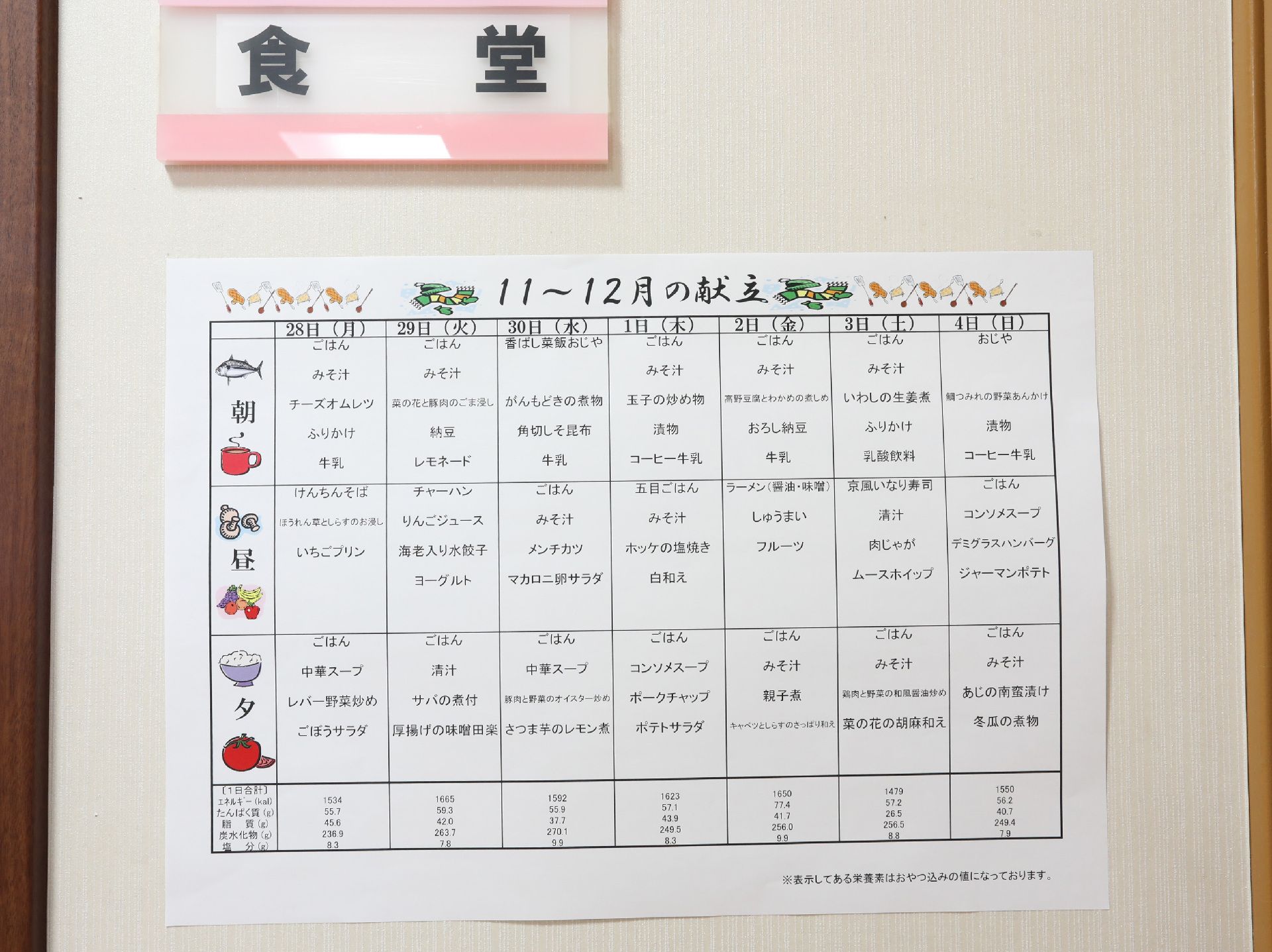 その施設の献立が記載されている展示物