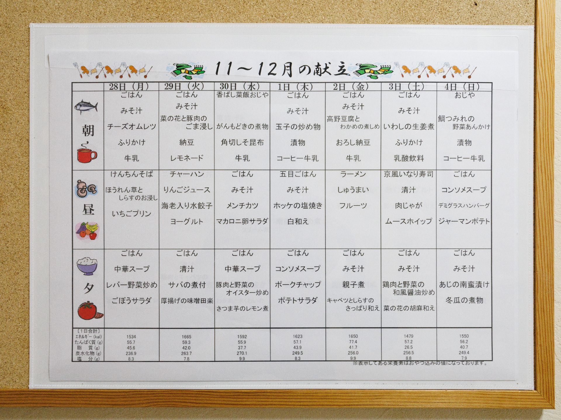 11月～12月の食事メニューが書かれている献立表