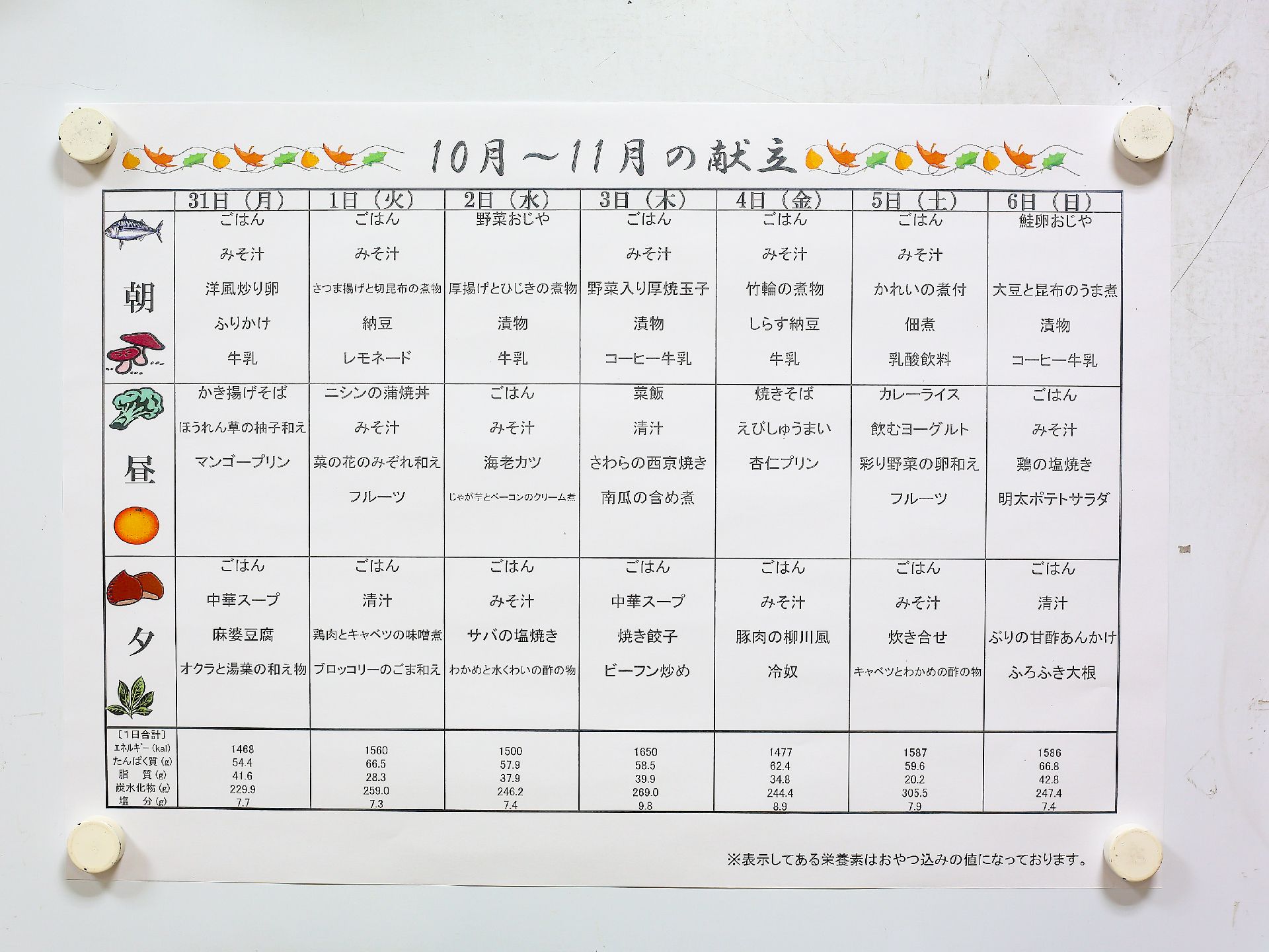 メニューが記載されている、廊下に貼られたメニュー表