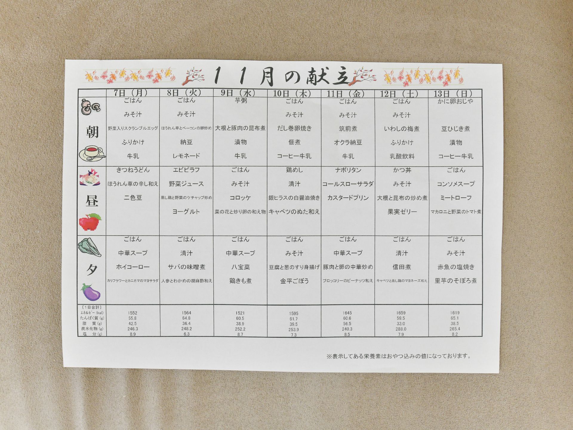 介護施設内に設置された展示物