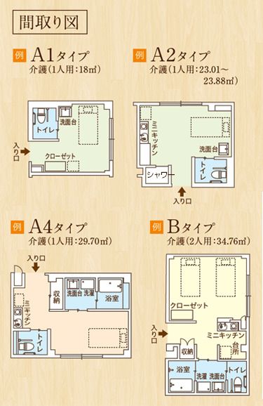 ココファン仲池上の間取りの間取り図