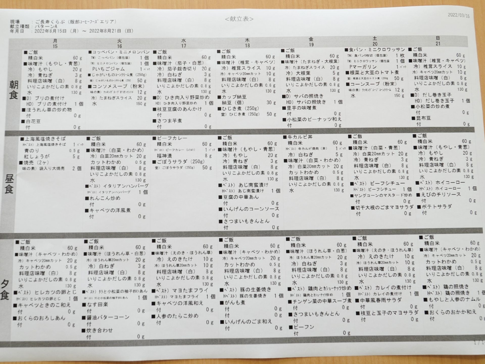 その施設の献立が記載されている展示物