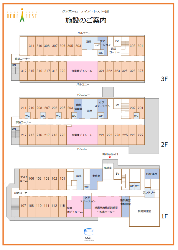 施設のフロア案内図