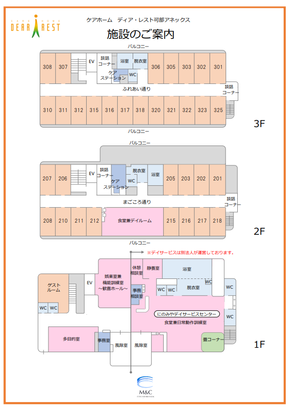 施設のフロア案内図