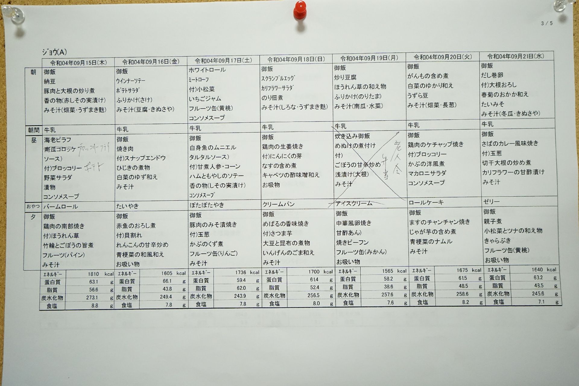 館内で出される食事のメニューを表にした掲示物