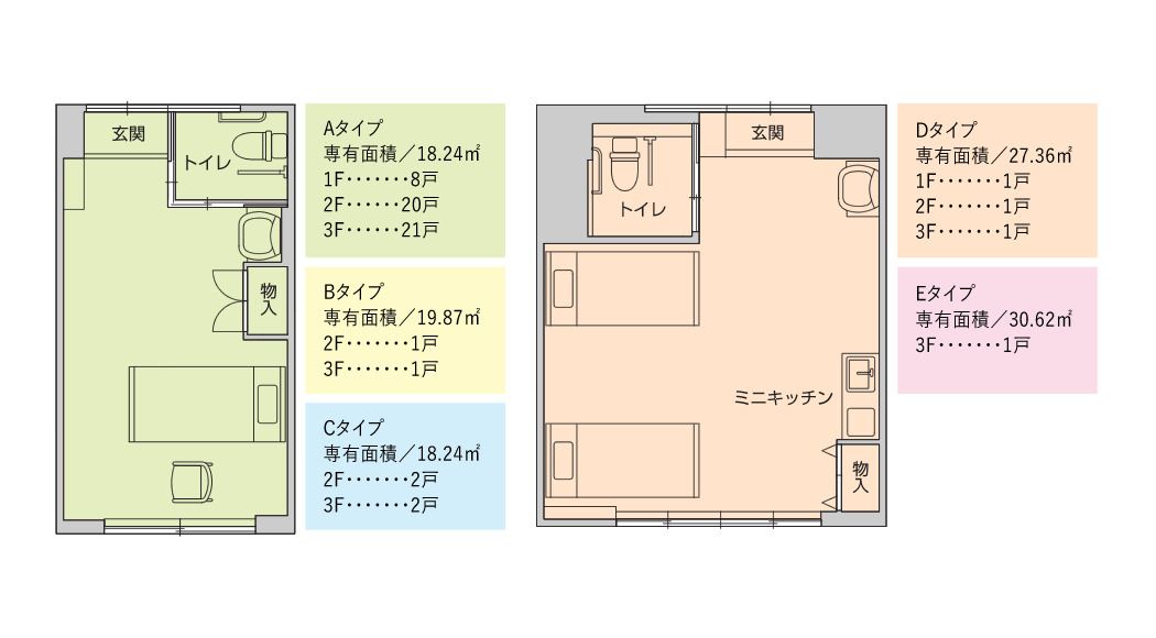 はるか～悠～の間取りの間取り図