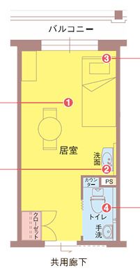 フィオレ・シニアレジデンス河内長野の居室の間取り図