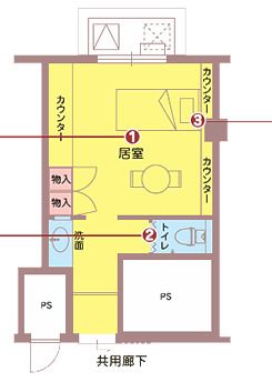 フィオレ・ヴィータ神戸北の居室の間取り図