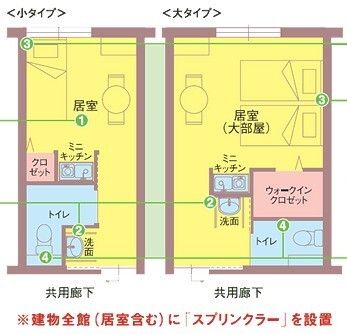 フィオレ・シニアレジデンス高槻Eastの居室の間取り図