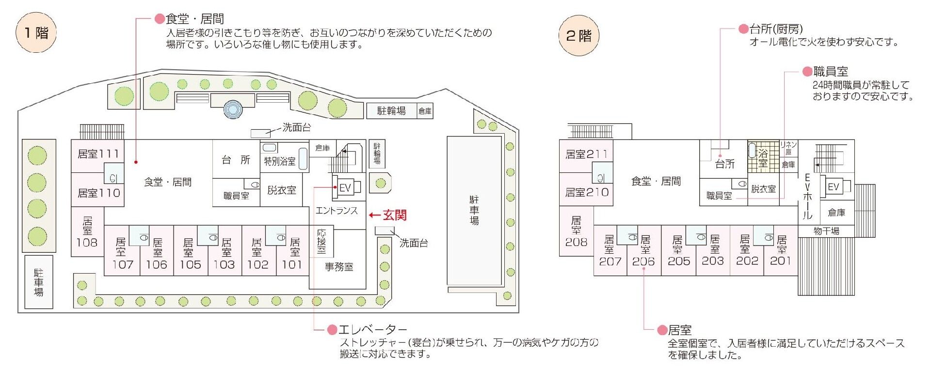 グループホーム クオレ堺鳳の1～2階のフロアマップ