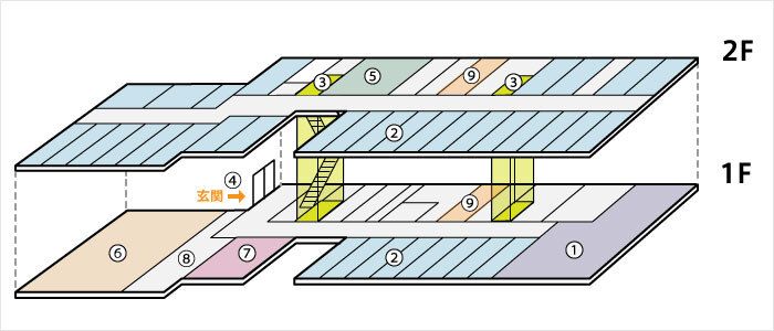 サービス付き高齢者向け住宅 いちごホームの1～2Ｆのフロアマップ